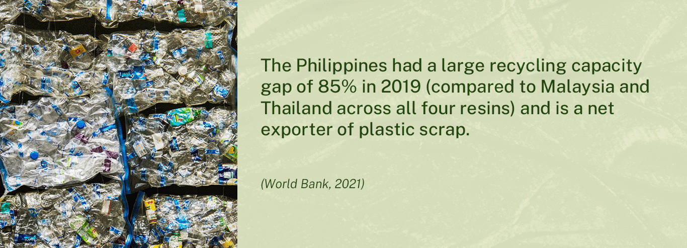 On low recycling capability